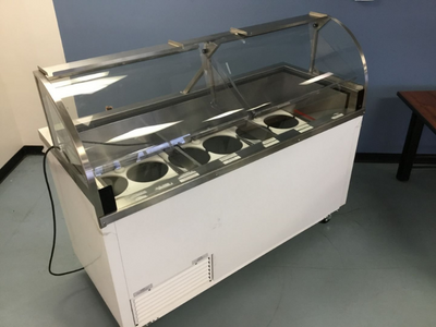  Dipping Cabinets 